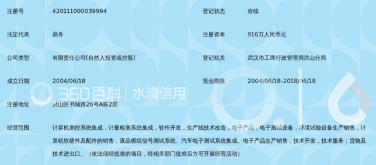 武漢英泰斯特電子技術 深耕計算機軟硬件技術開發，驅動行業智能化轉型